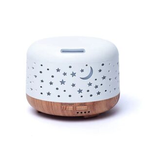 Aroma diffuser